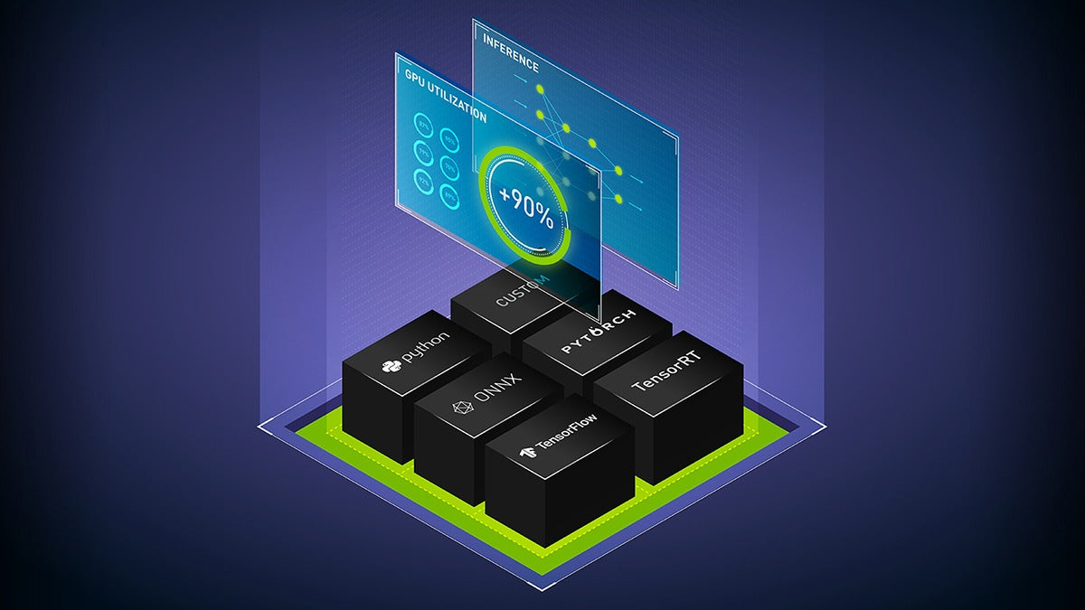 VPS 2